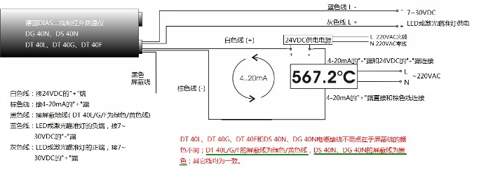 DIASt⹫˾,DT40Fϵмty؃xӾ(xin)ʾD