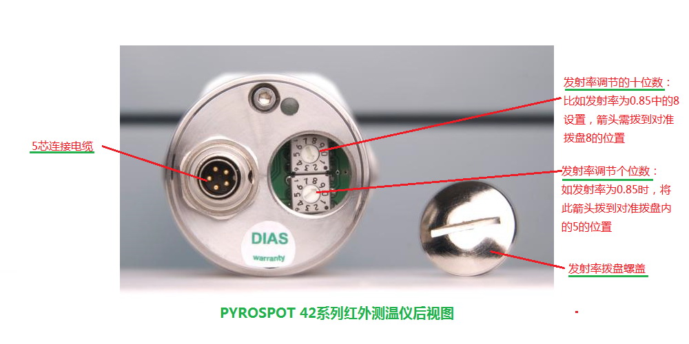 DT42LDT42GDG42NDS42N